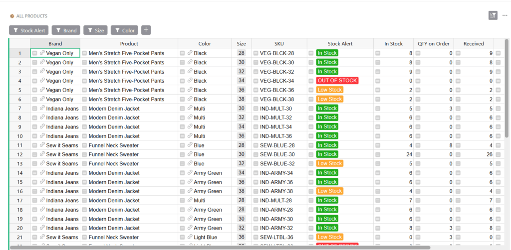 Color-coded inventory control system used by small businesses to track stock levels efficiently.