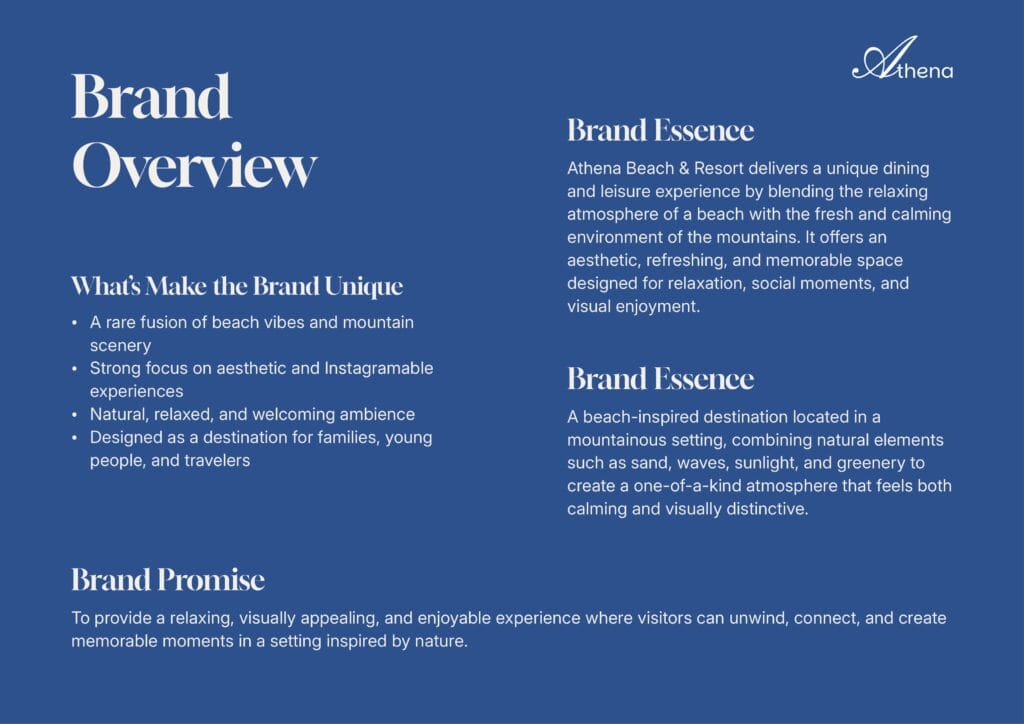 Athena Beach & Resort branding project by Koalart Creative, a branding agency for small business.