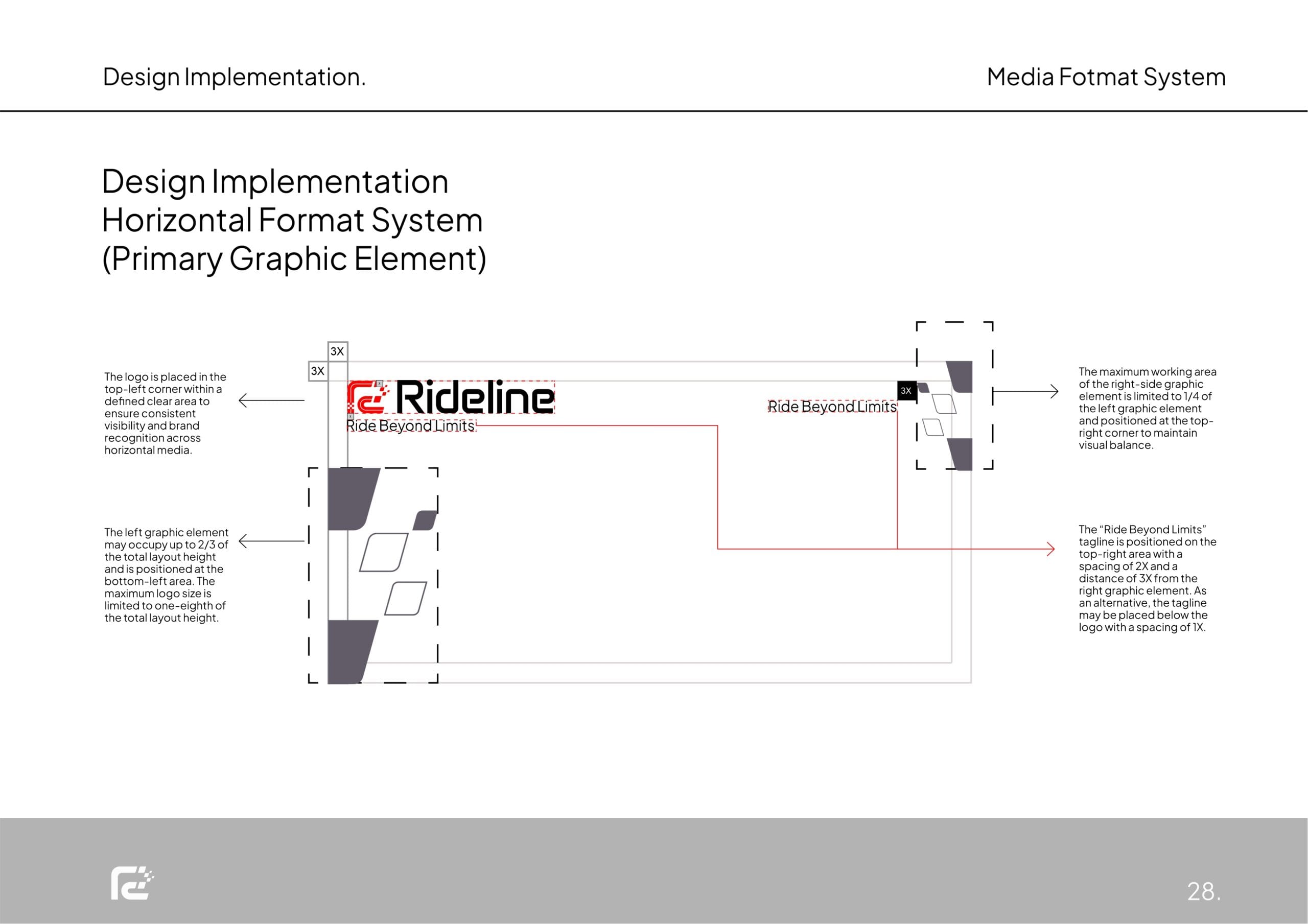 Rideline helmet and apparel branding project by a branding agency for small business.