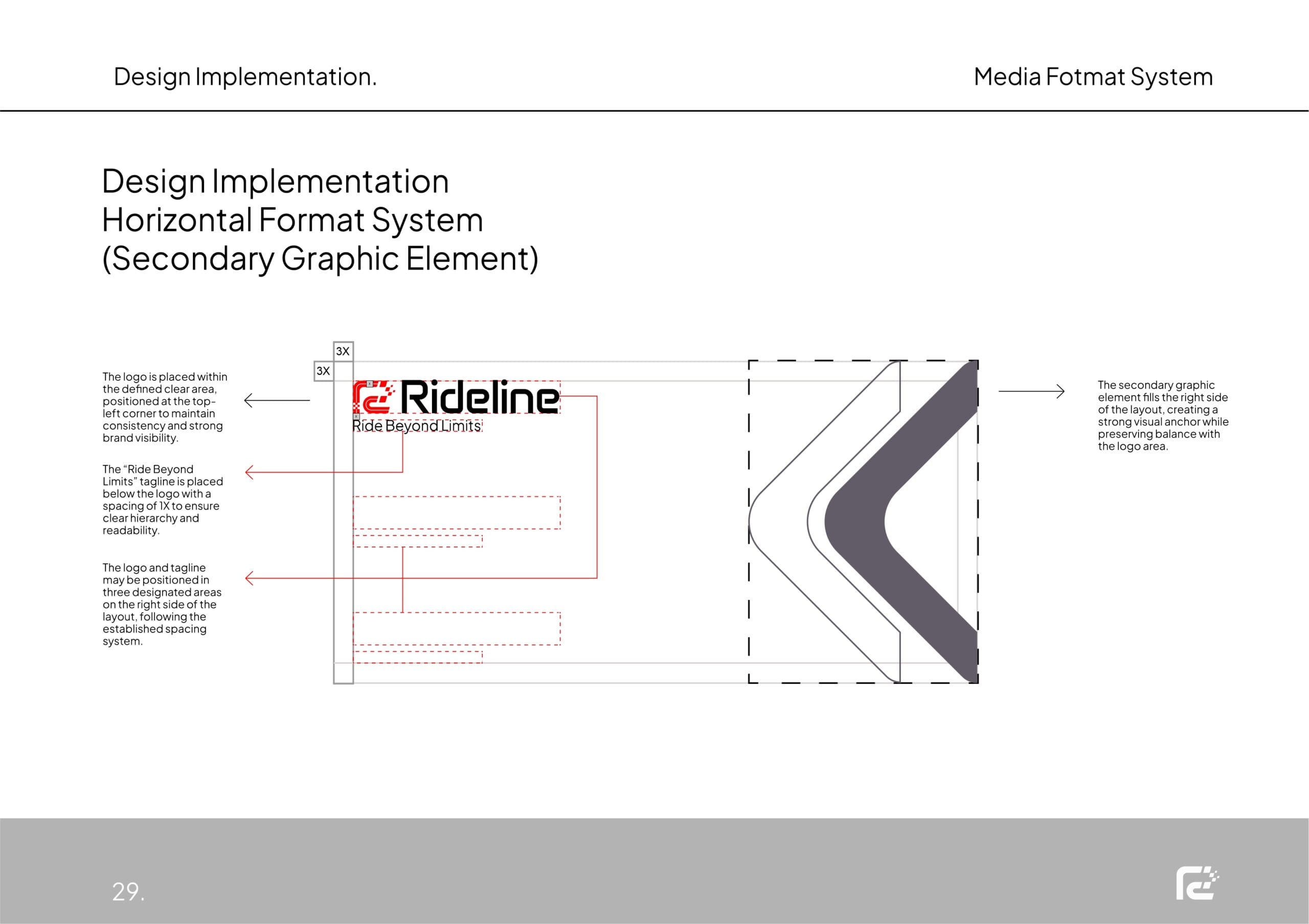 Rideline helmet and apparel branding project by a branding agency for small business.