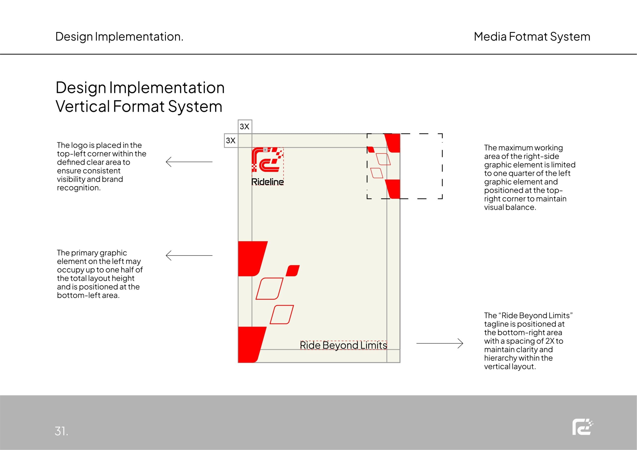 Rideline helmet and apparel branding project by a branding agency for small business.