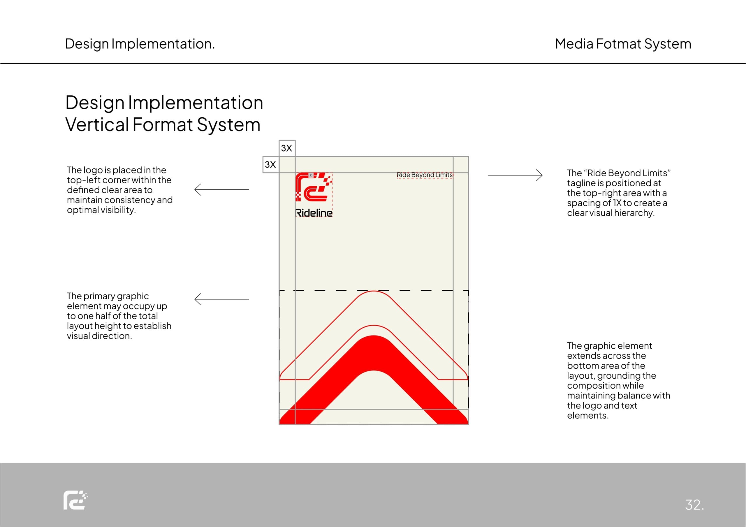 Rideline helmet and apparel branding project by a branding agency for small business.