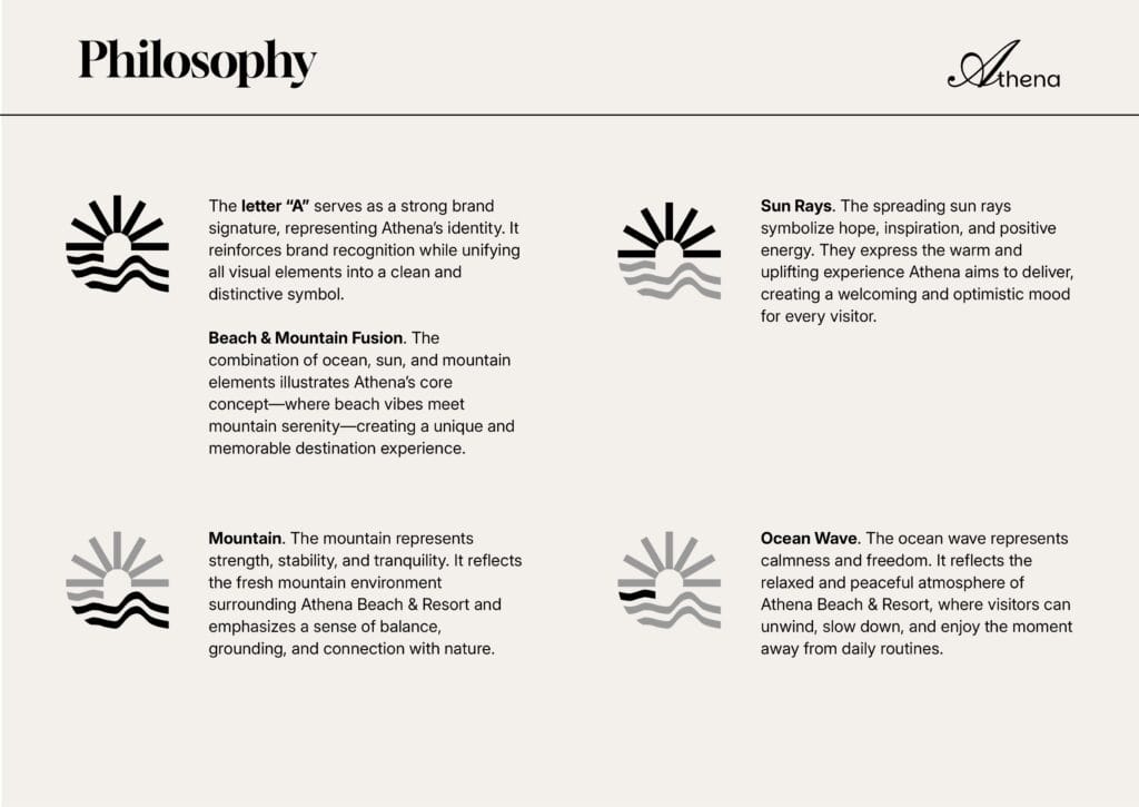 Athena Beach & Resort branding project by Koalart Creative, a branding agency for small business.