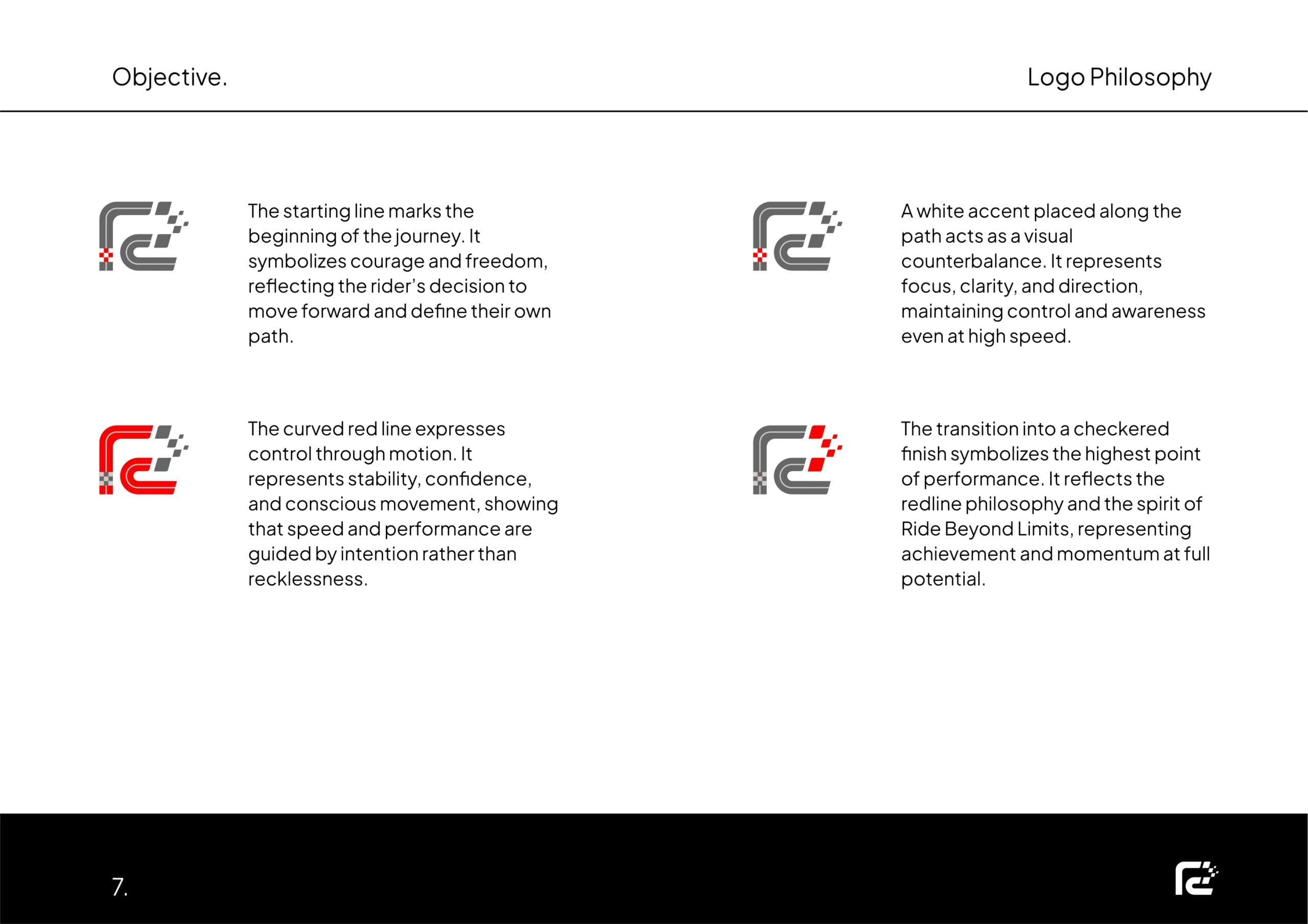 Rideline helmet and apparel branding project by a branding agency for small business.