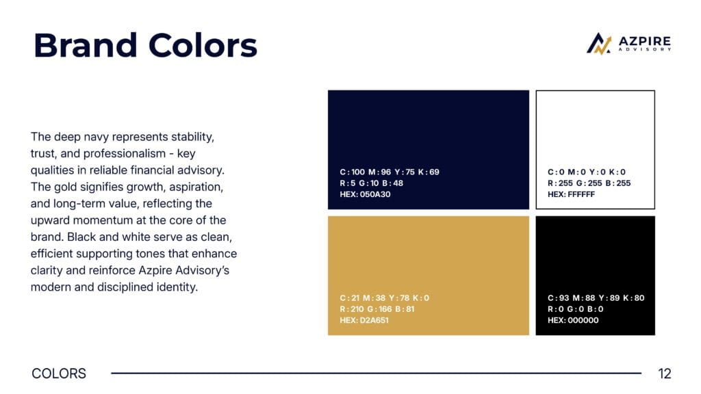 Azpire Advisory brand identity project by a branding agency for small business.