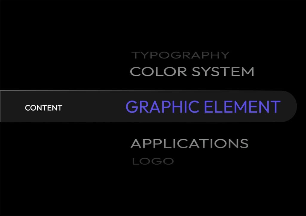 Modern marketing agency brand identity design with clean logo design, visual identity, and digital branding elements.