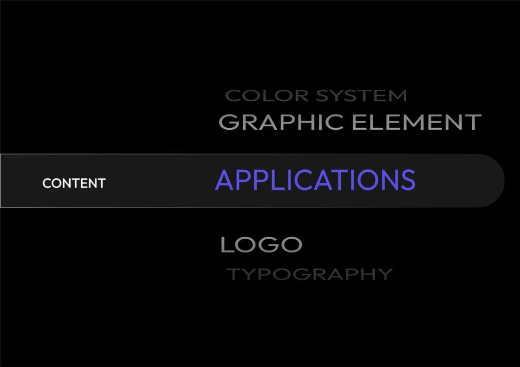 Modern marketing agency brand identity design with clean logo design, visual identity, and digital branding elements.