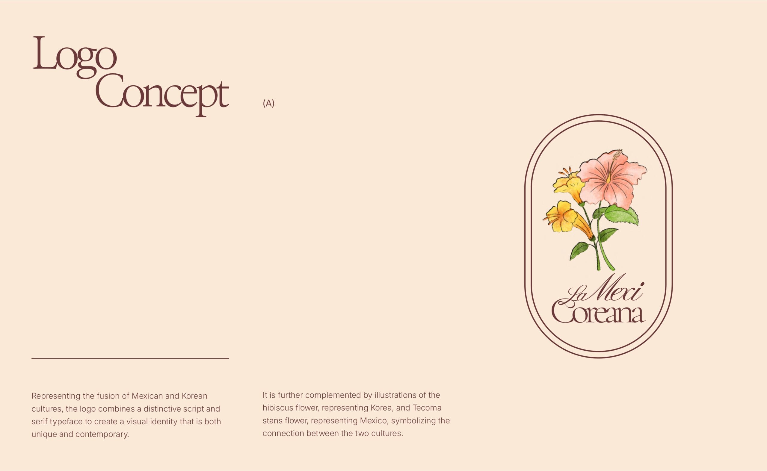 La MexiCoreana retail brand identity with floral logo and packaging design